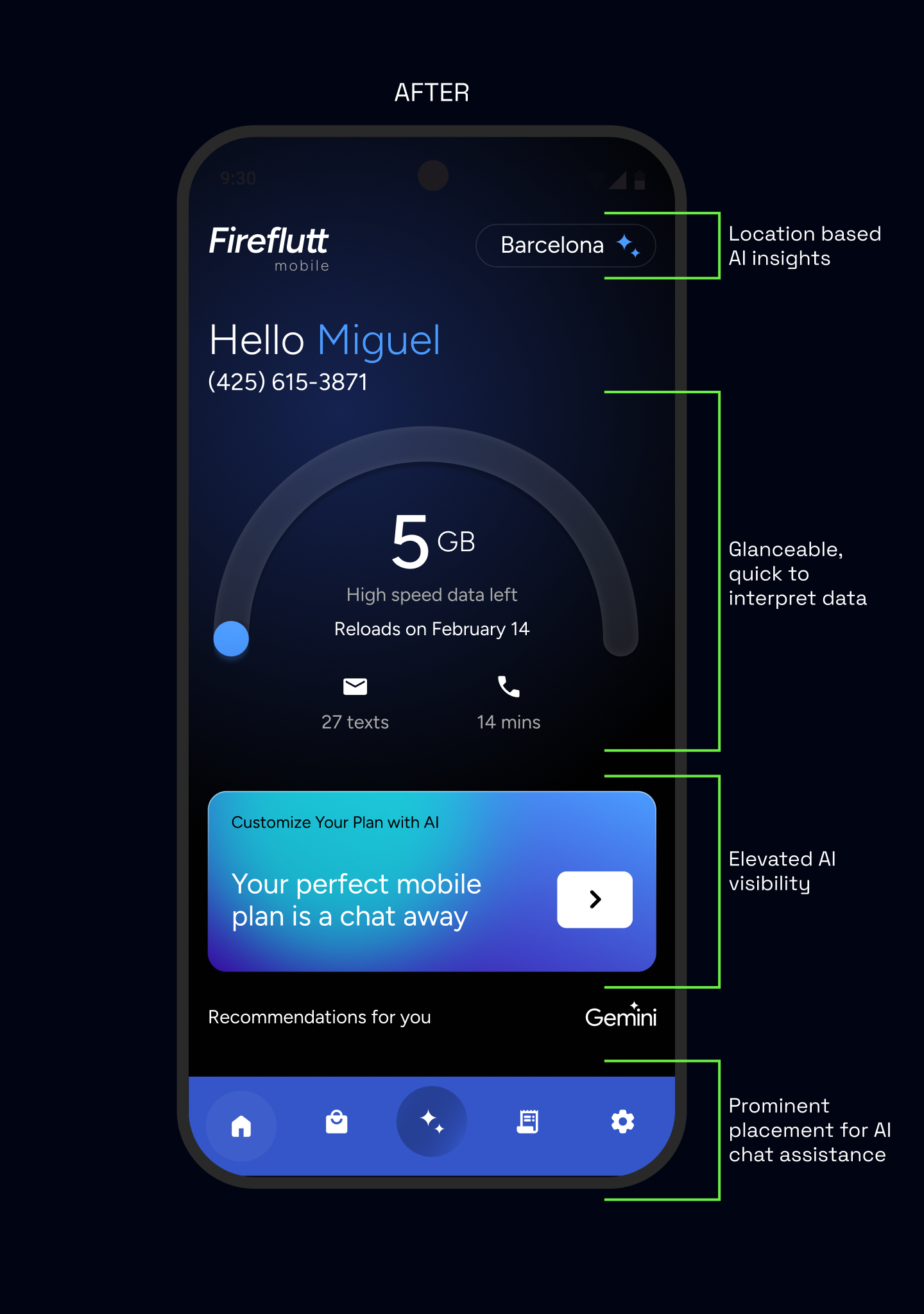 After – the redesigned Fireflut app: a glanceable data gauge, location-based Gemini insights, an elevated AI chat card, and a prominent AI button in the navigation bar